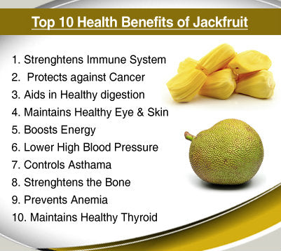 What is Jackfruit?