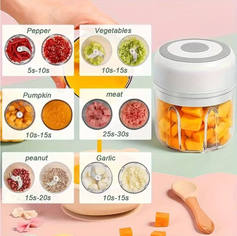 Rechargeable Mini Food Chopper - Wireless Electric Garlic Crusher & Meat Grinder