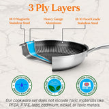 PRE ORDER: 11" Nonstick 2pc stainless steel saute pan set(FREE SHIPPING)