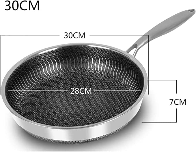 PRE ORDER: 6pc Non stick Frying pan Set (FREE SHIPPING)